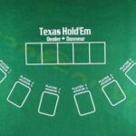 Poker Mat, felt 72'